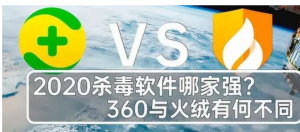 火绒好用还是360好用？火绒和360哪个好？详细对比，看这篇就够了